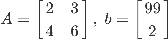 The inverse of a 2x2 matrix