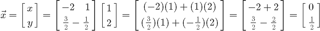 The inverse of a 2x2 matrix