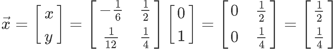 The inverse of a 2x2 matrix