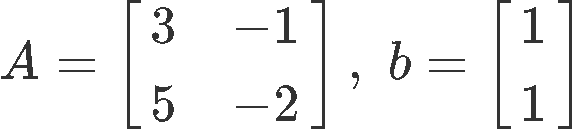 The inverse of a 2x2 matrix