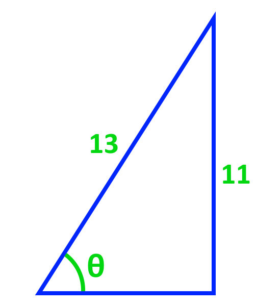 Evaluating inverse trigonometric functions