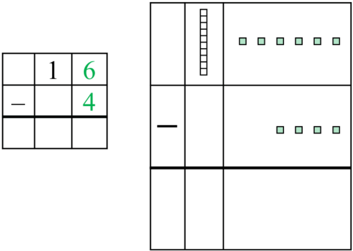 Subtracting with Regrouping (using base ten blocks)