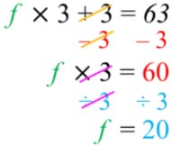 Introduction to Solving Patterns in T-tables and Equations