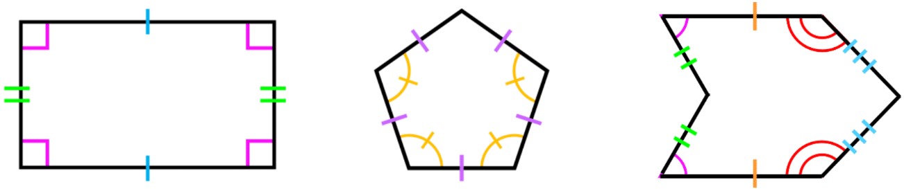 Classifying Polygons