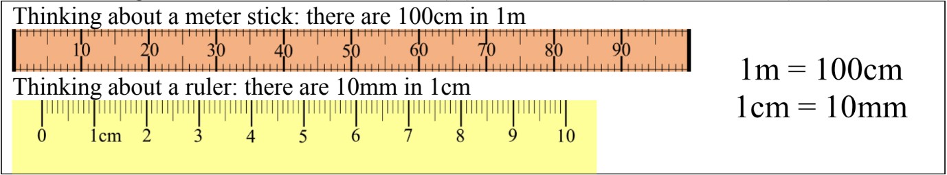 Square Measure