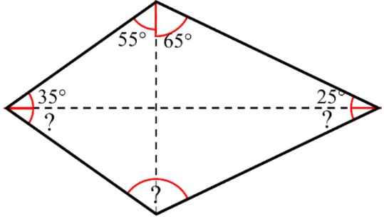 Angles and Polygons: Classifying Quadrilaterals