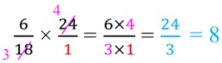 Introduction to Fractions: Fraction of a Number