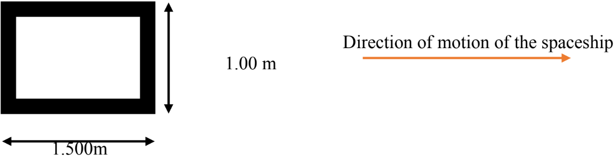 Length 
Contraction and Relativistic Momentum, Mass and Energy