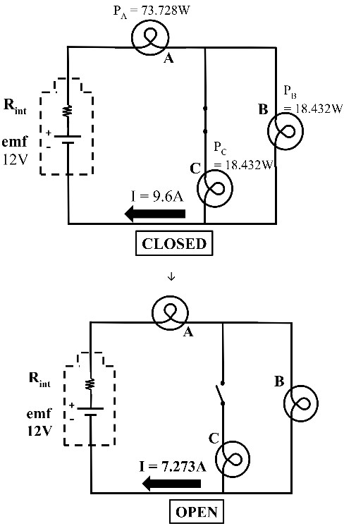 Circuitry Problem Solving