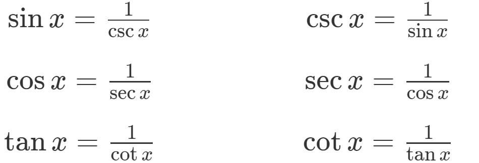 Derivatives of trigonometric functions | StudyPug