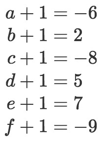 How to add and subtract matrices | StudyPug
