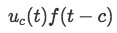 Equation 2: Shifted function
