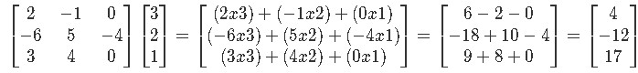 Performing the matrix multiplication