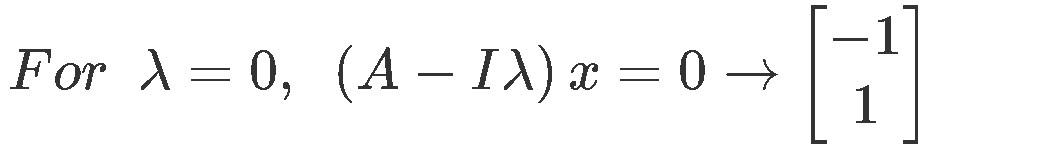 Diagonalization | StudyPug