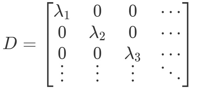 Diagonalization | StudyPug