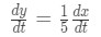 Equation 3: related rates light pole problem pt.5