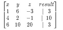 Constructing the augmented matrix from the system of linear equations