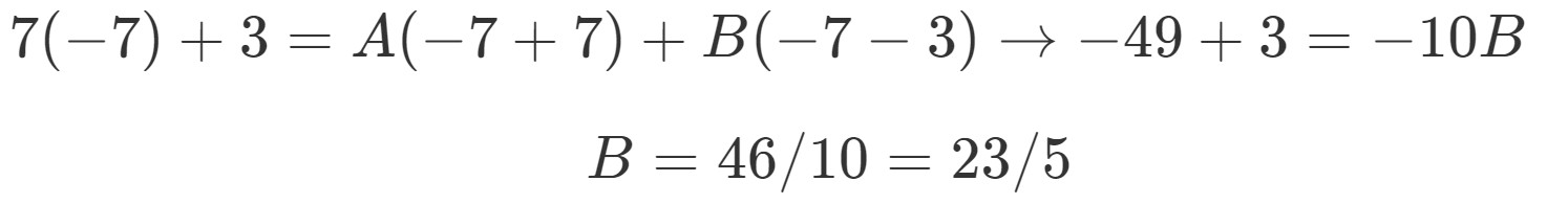 Inverse Laplace Transforms | StudyPug