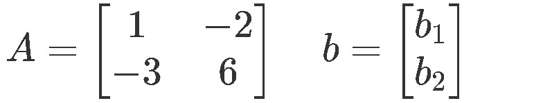 Matrix Equation Ax=b | StudyPug