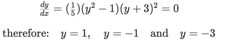 Equilibrium solutions | StudyPug