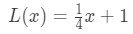 Equation 2: Linear approximation question pt.1