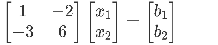 Matrix Equation Ax=b: Solving Linear Systems Efficiently | StudyPug