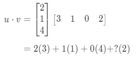 Equation 4: Dot Product Failure Example pt.2