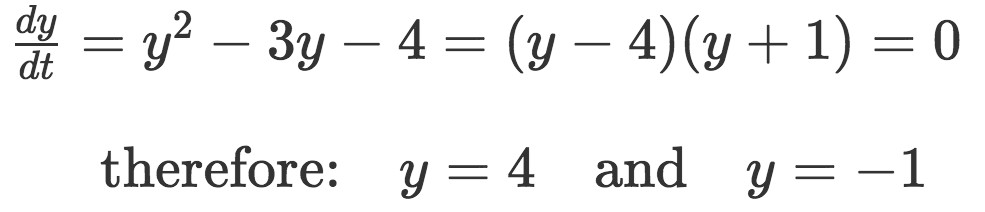 Equilibrium solutions | StudyPug