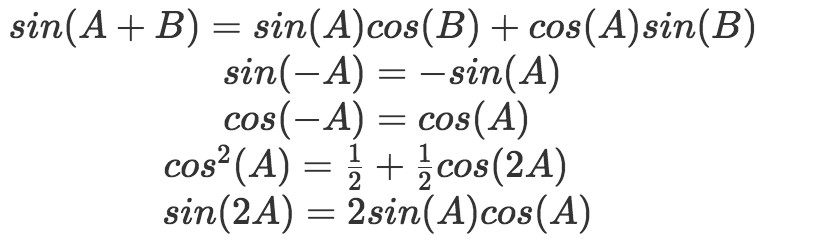 Convolution integral | StudyPug