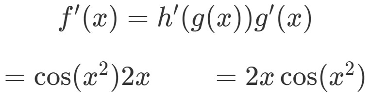 Pochodne funkcji trygonometrycznych The Bay