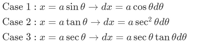 Integration With Trigonometric Substitution 