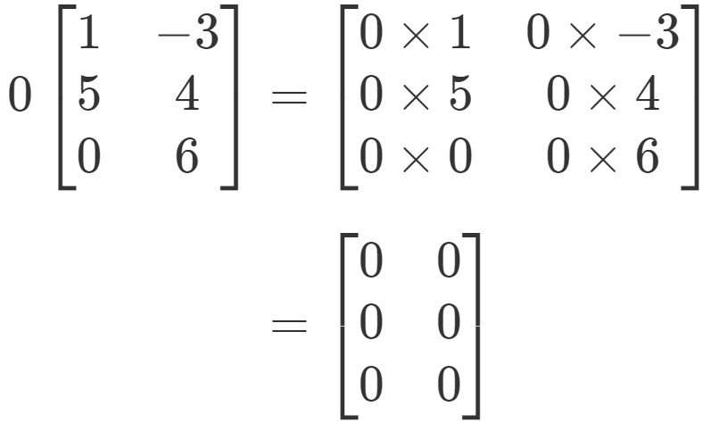 matrix times column vector multiplication matlab