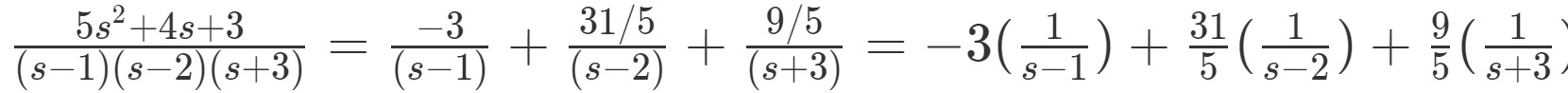 Inverse Laplace Transforms | StudyPug