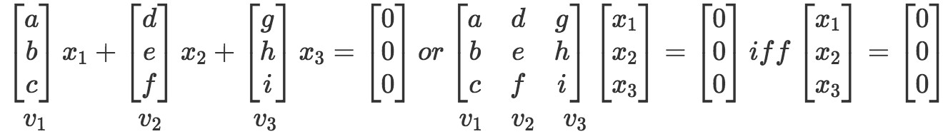 Linear independence | StudyPug
