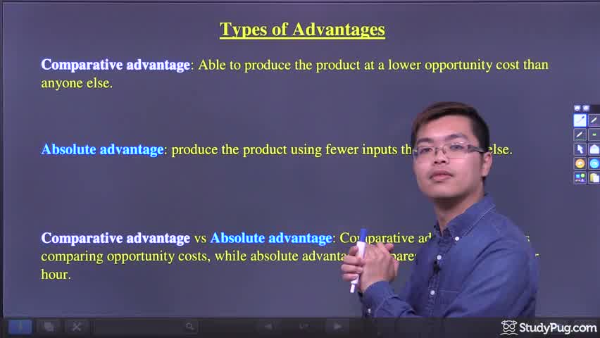 Intro to comparative and absolute advantage