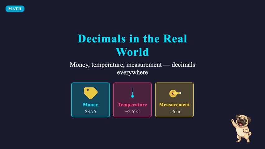 Framework for solving decimal word problems