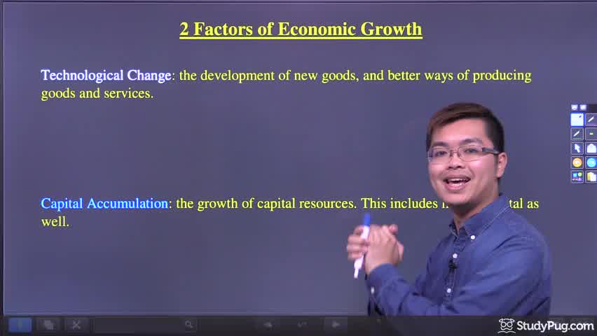 Intro to the two drivers of economic growth