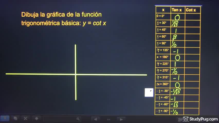 Example 1a