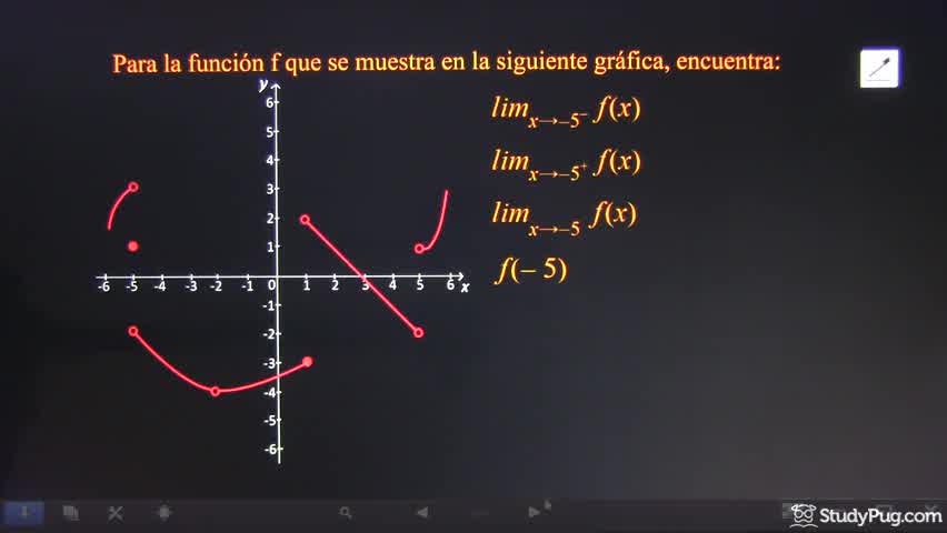 Example 1a