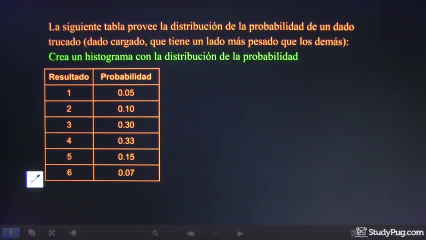 Example 1a