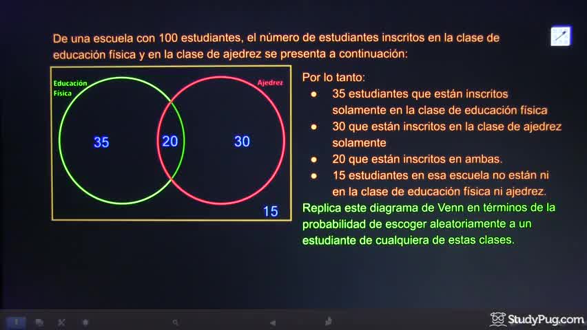Example 1a