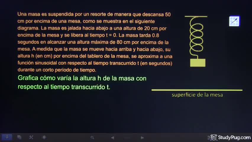 Example 1a