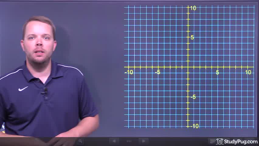 Intro to transformations: translations, reflections, and rotations