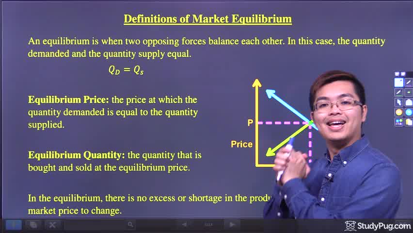 Intro to market equilibrium, equilibrium price, and quantity