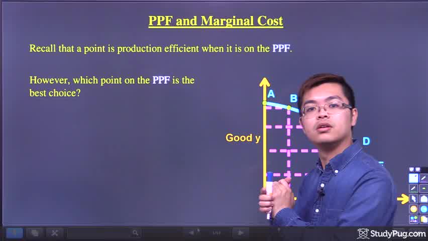 Intro to allocative efficiency, marginal cost, and the MC curve