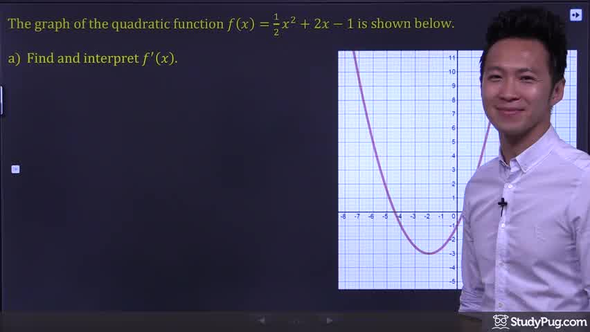 Intro to derivatives as slopes of tangent lines