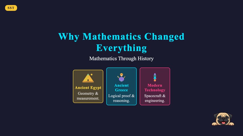 How Mathematics Shaped Human Civilization