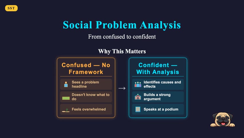 Analyzing social problems for debate: causes, effects, and arguments