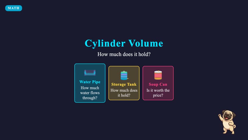 How to calculate the volume of a cylinder
