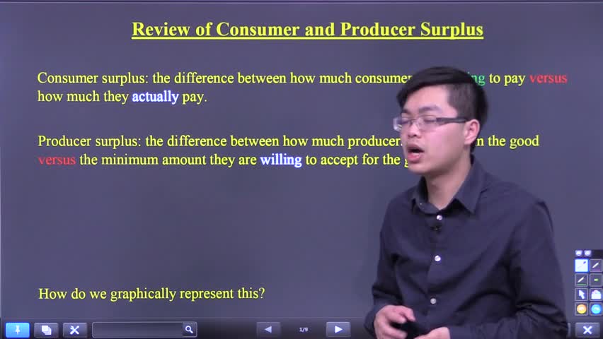 Intro to consumer and producer surplus with simple examples
